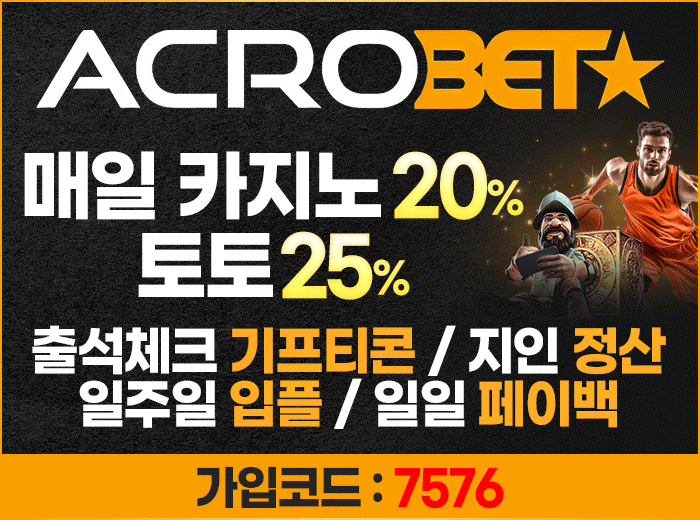 Popup Advertisement