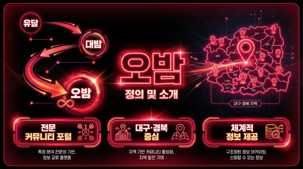 오밤 정의 및 소개